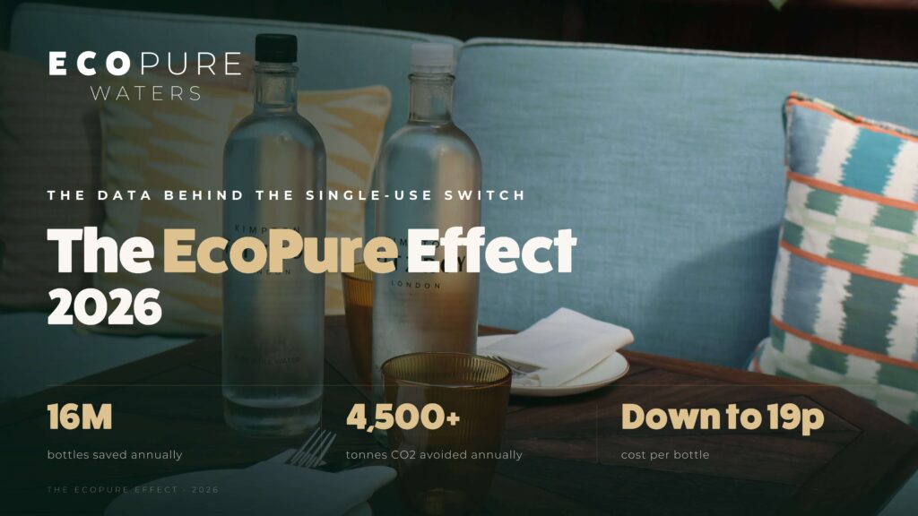 EcoPure Effect Report 2026 cover